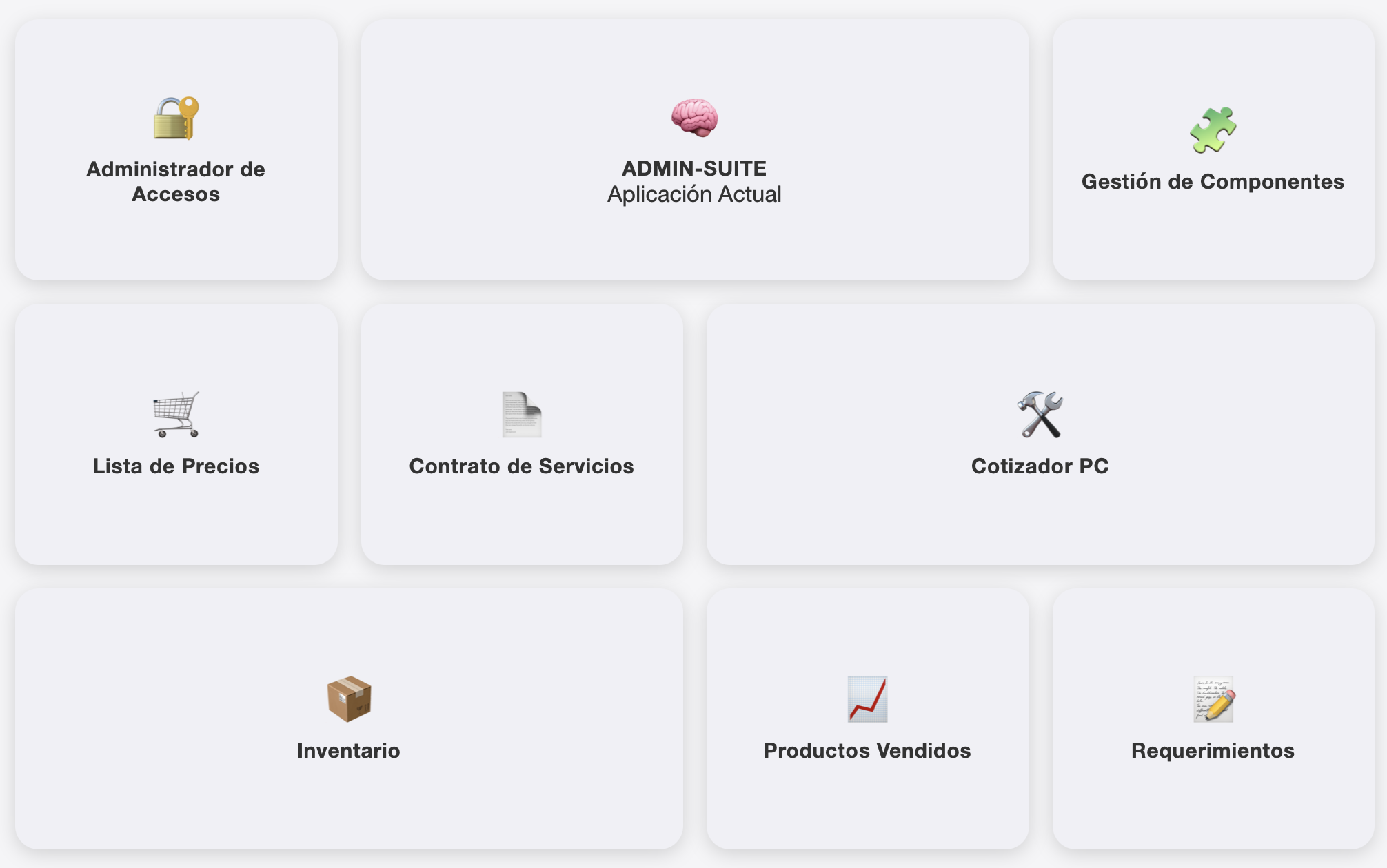 COREM-Suite Dashboard